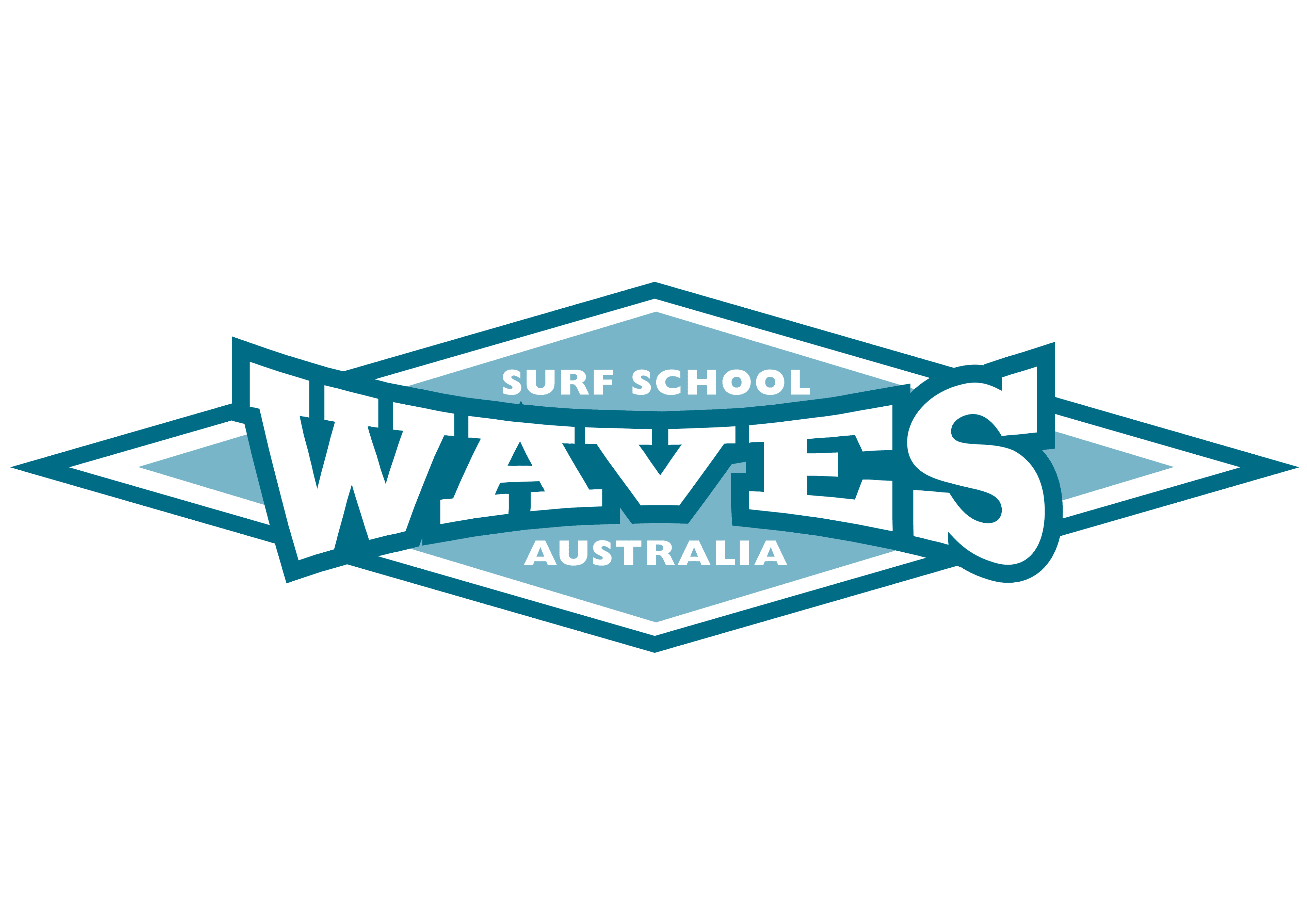 Waves Surf School