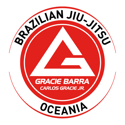 Gracie Barra Surfers Paradise